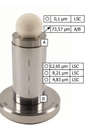 QPT-形狀，表面和輪廓標(biāo)準(zhǔn)器